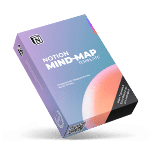 Notion Mind Map Template