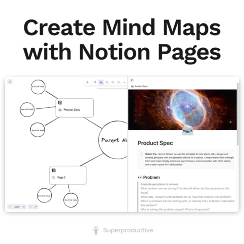 Notion Mind Map Template – Superproductive